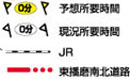 地図の記号説明